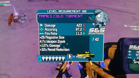 Borderlands Looting