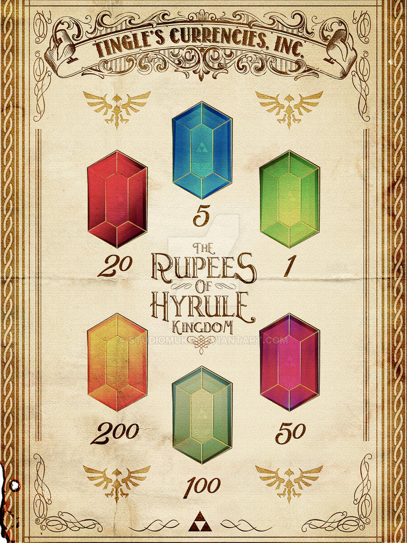 Legend of Zelda rupee graphic with different colors and values