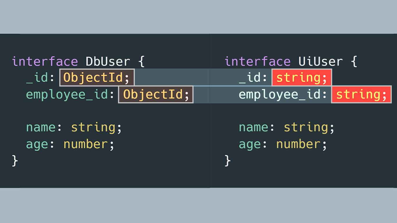 Extending TypeScript Interfaces and Type Aliases with common